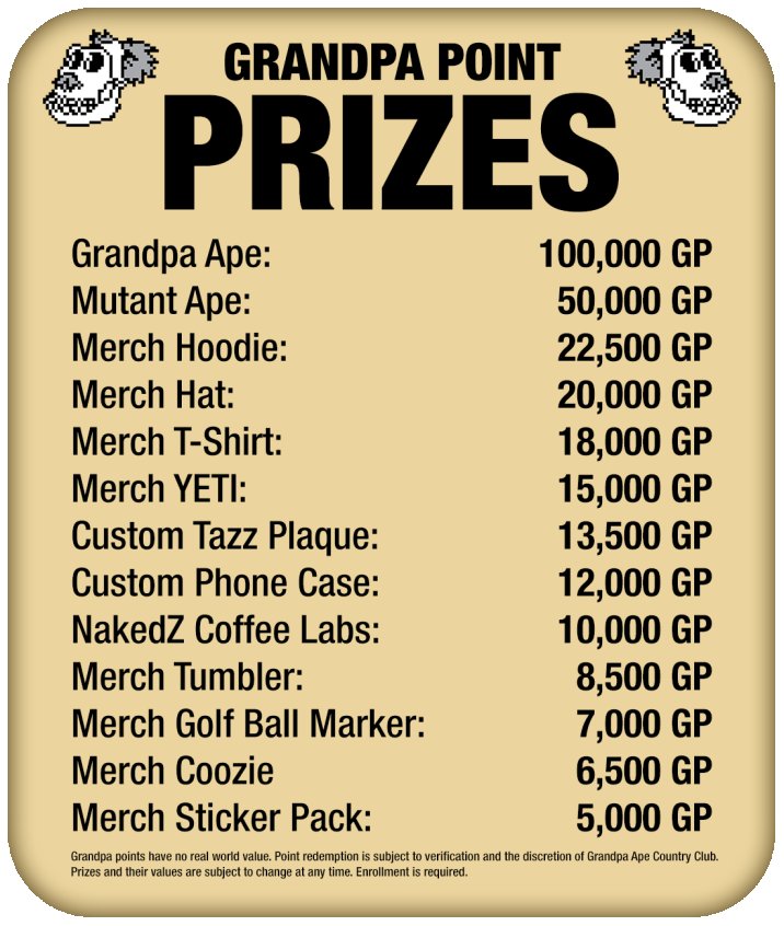 The <a href="/GrandpaApeCC/">Grandpa Ape Country Club</a> just announced Grandpa Points!!! Check the graphics below for a quick explanation. Jump on the discord for more information 🚀🚀🚀
I wonder who is going to win a grandpa first ? 🤔🤔

 #GACC #MACC #MAYC #NFTCommunity #GrandpaPoints