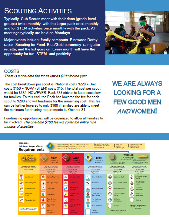 Pack389 tweet picture