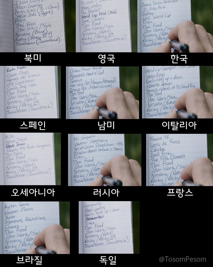 TosomPesom's tweet image. 📝📒 캡아 윈솔에서 나오는 스티브 로저스 노트 장면 문화권/국가별로 다른 거 알고 계셨나요? 한국 개봉 버전에는 무려 박지성이 있는,, 간만에 생각나서 모아봤습니다ㅎㅎ