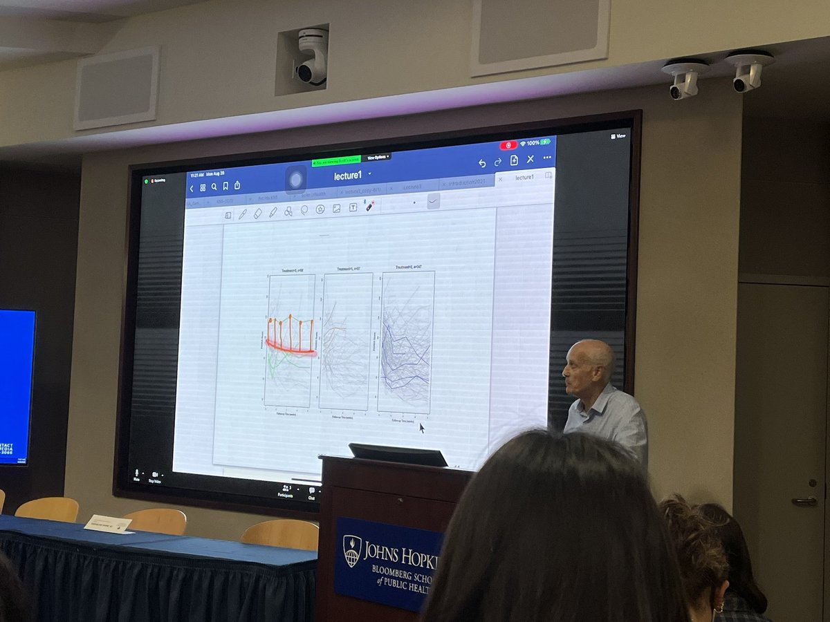 ShanshanLin03's tweet photo. My first day being a second-year epidemiology master student at @JohnsHopkinsEPI: taking classes, meeting with friends, working on a manuscript… Love everything here!
@kerinalthoff #FirstDayofSchool #GenEpiMethods https://t.co/JPsXhGTBwR