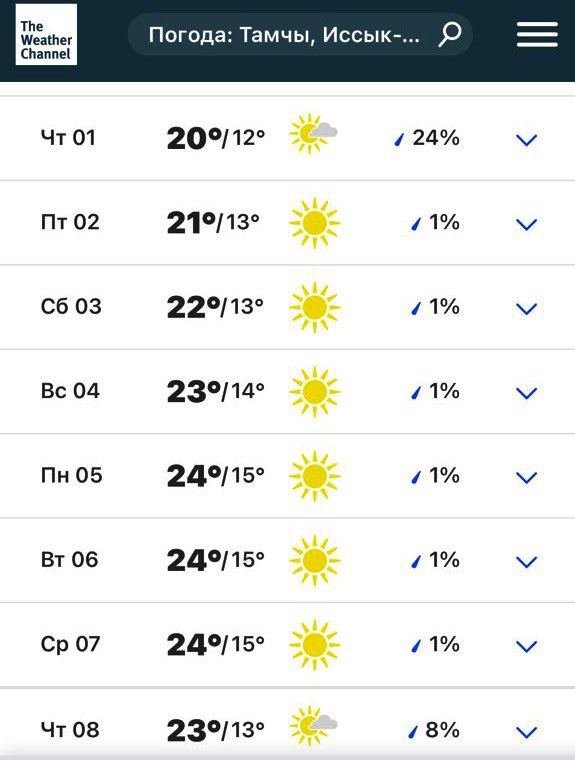 Прислали из <a href="/ARTek_kg/">ARTek Иссык-Куль</a>. Бархатному сезону быть 🐳