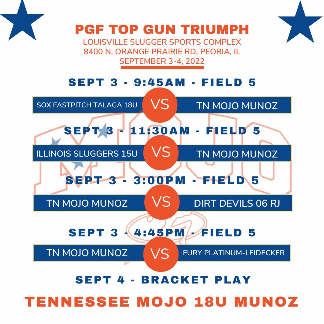 MojoMunoz18u's tweet photo. Kick the tires and light the fires!          L-E-T-S-G-O Let’s go! https://t.co/p0voVZpuNy