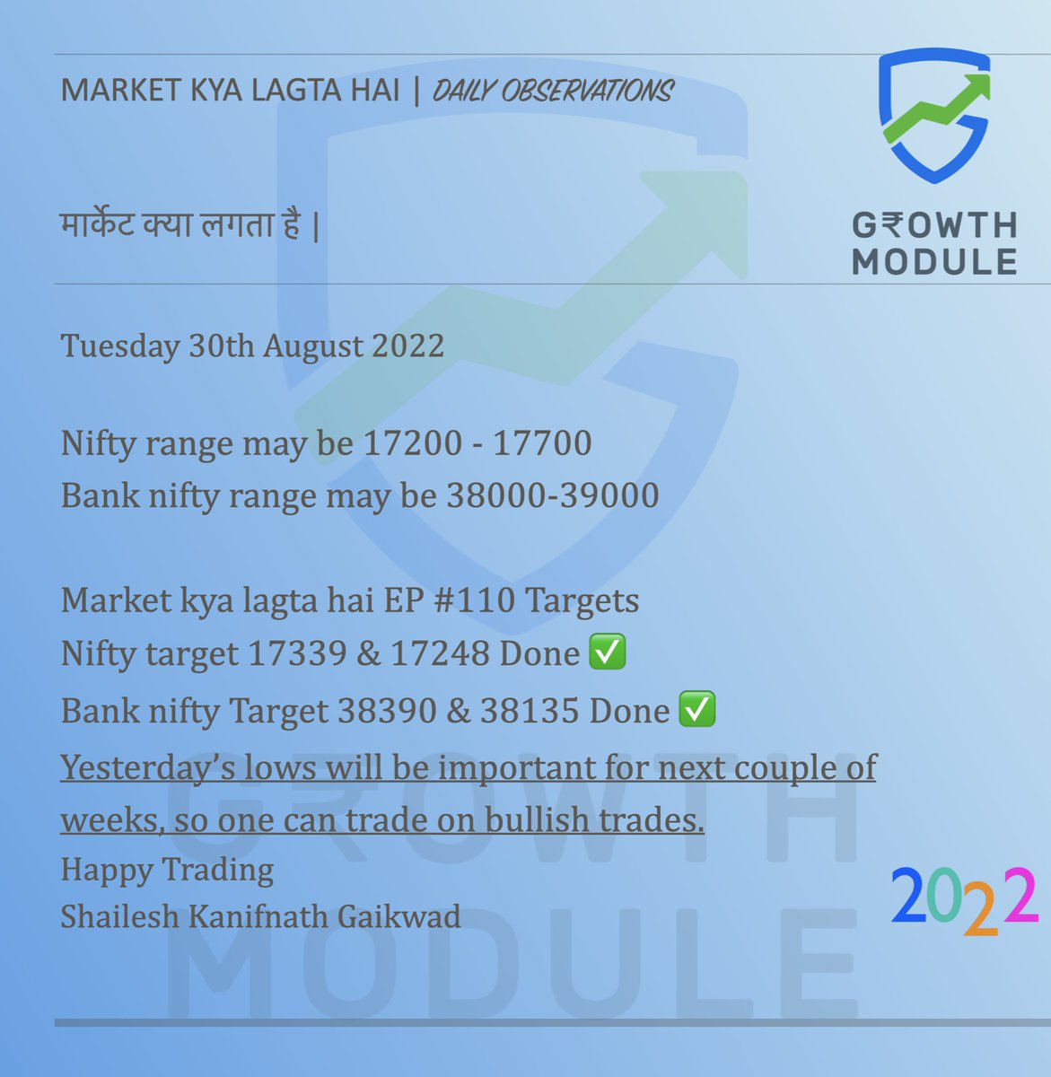 GrowthModule's tweet image. Nifty low 17166 is important for next 2-3 weeks, so with suitable entry criteria one may enter bullish trades, in stocks select out-performers.
Nifty alone is good enough to give you expected move &amp;amp; returns.
Think about this.#Nifty #NIFTYFUTURE