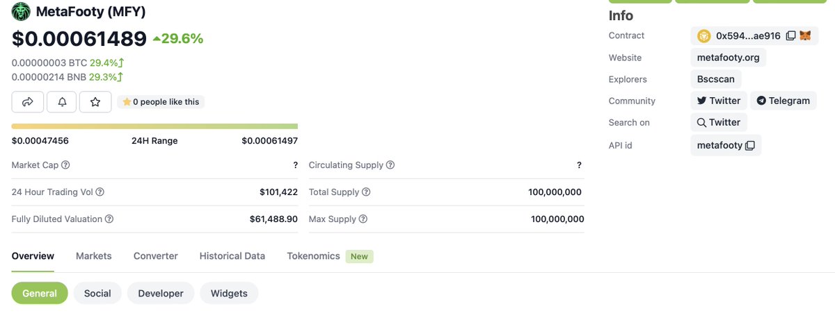 MetaFooty tweet media