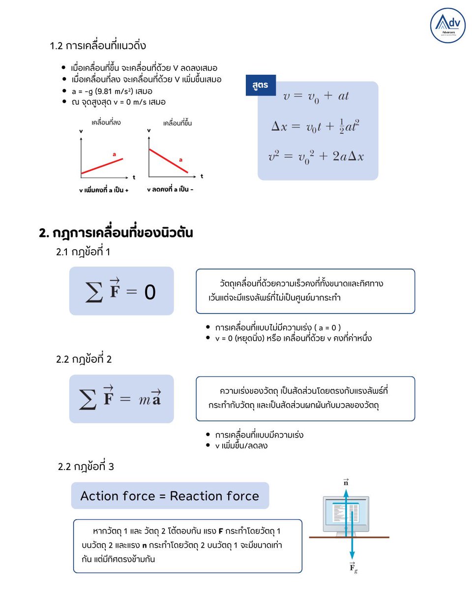 advancersth's tweet photo. (ต่อหน้าที่ 2)
แจก #สรุปฟิสิกส์ ม.4 สำหรับ #สอบปลายภาค ✨

ใครอยากเรียนละเอียดแบบเก็บเต็มกว่านี้ ติดต่อ Line : @advancers ได้เลยค่า มีติวเตอร์รอสอนเพียบ

#แจกสรุป #รับสอนฟิสิกส์ #รับติวฟิสิกส์ #รับติวสอบ #แจกไฟล์ https://t.co/6NcddSUmHv