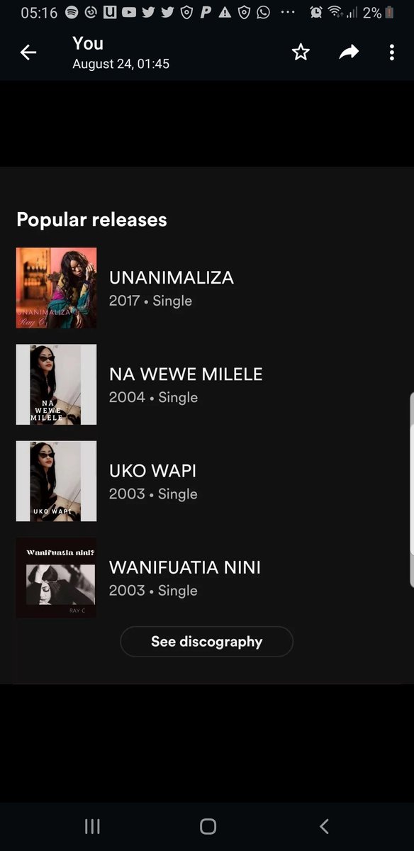 rayctanzania's tweet photo. Now available on @Spotify 
https://t.co/MBrQklmgwW https://t.co/ZIr1PP1Rz5