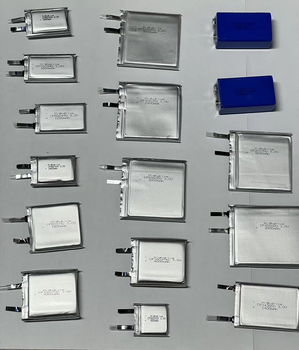 MichaelLiao20's tweet photo. Shenzhen HighDrive Tech Co., Ltd #Highdrive Glad to share our #LiMNO2 battery, 3V LiMnO2 battery, high security with high discharge performance, customized different size LiMnO2 battery for #RFID, #GPS, #Trackers #tags #rfidtag #wireless #sensors #sensor #IoT #iotdevices https://t.co/7cNjURIsox