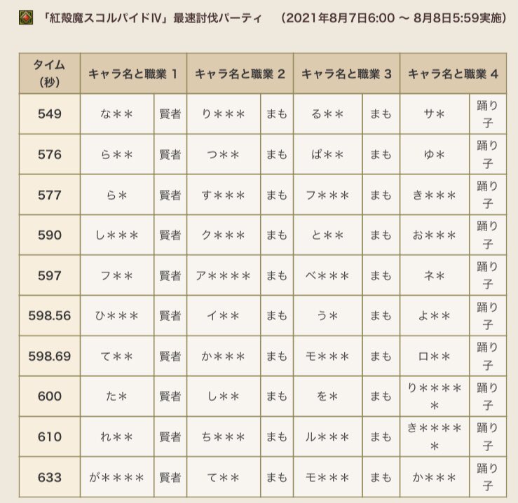 きり~ね tweet media