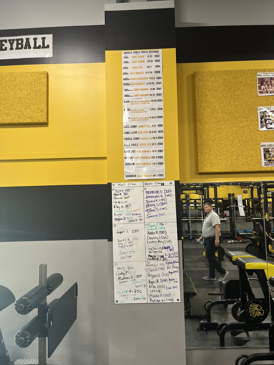 Andale weight room 💯. Better than a lot of college setups. Impressive stat: 11 🏈 players cleaned 300+ lbs last year, 17 did 275+ as well as girls star McKenzie Fairchild w/ 225. Weight room buy in for all sports has been the biggest difference w/ Andale &amp; their competition.