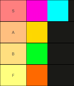 vooCSGO's tweet photo. csgo colours tierlist https://t.co/7sZWrjvTeb