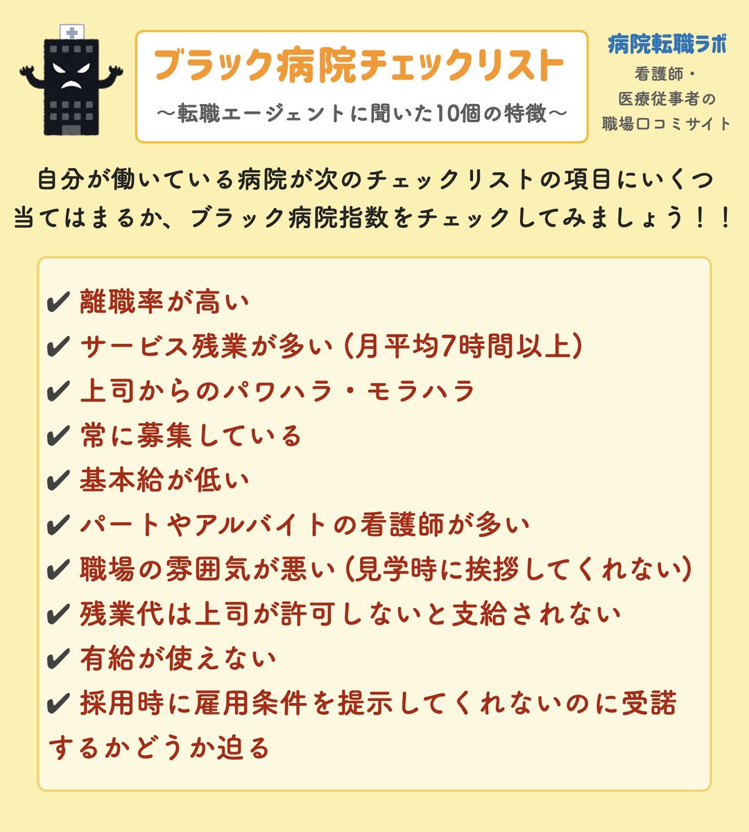 医療の職場口コミサイトmedico 公式 Byoutenlab Twitter