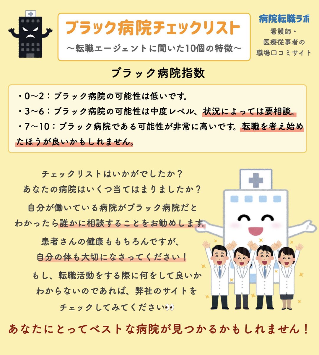 医療の職場口コミサイトmedico 公式 Byoutenlab Twitter