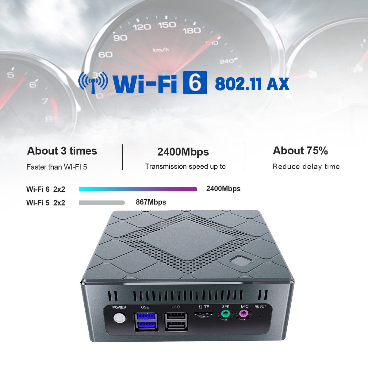 CyxminiPcs's tweet photo. CYX CK10 Mini PC uses WIFI6 (802.11 AX), which is about 3 times faster than WIFI5, with a transmission frequency speed of up to 2400Mbps and delay time reduced by about 75%.

#minipc #wifi6 #2400mbps #minipcwifi6 #minipcspeedup #technology #trends #minipcfactory https://t.co/smIRsWDGpF