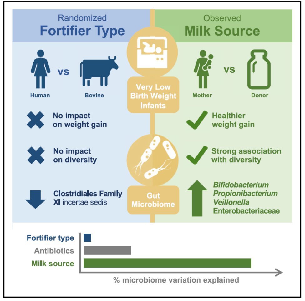 Shreyas Kumbhare tweet media