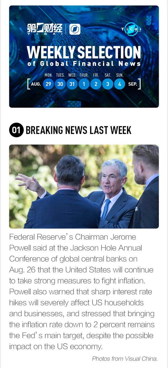 yicaichina's tweet photo. What's happening around us? Check Yicai's Weekly selection ended September 4 to see global financial news, breaking data, and more. #WeeklySelection #WorldNews #BreakingData https://t.co/po5rYqj4Oa