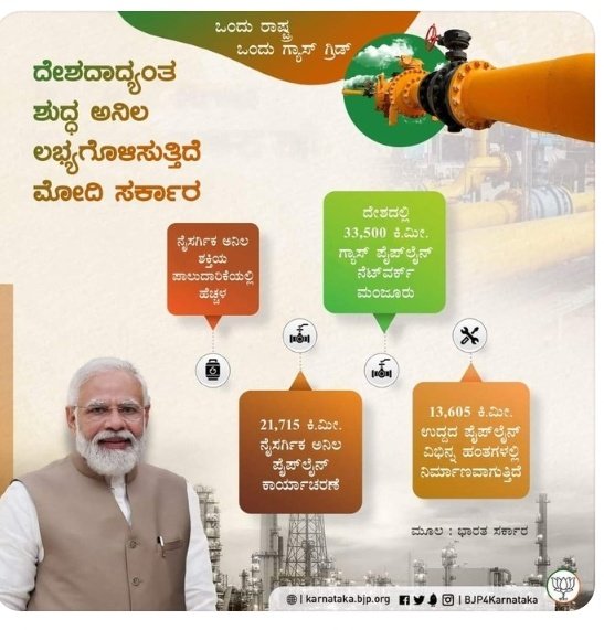 ChandavariEr's tweet photo. #OneNationOneGasGrid
#AtmanirbharBharat
@narendramodi
@JPNadda
@blsanthosh
@CTRavi_BJP
@dushyanttgautam
@BSBommai
@Tejasvi_Surya
@VanathiBJP
@GeethaVivekanan
@SujataPadhyBJP
@BJPMahilaMorcha
@BJPMM4Karnatak
@nalinkateel
@BJP4Karnataka
@BJP4Gadag https://t.co/kqdHz5eVBs