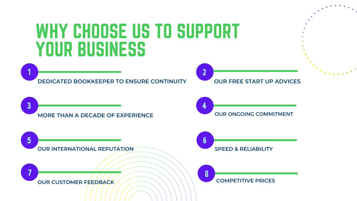 B_FServices's tweet photo. Why choose B&amp;F to support your business? 🙌

For the last two decades, we have been delivering business consultancy and finance solutions to small businesses.

#BusinessProposal #consultant #strategy #Entrepreneur #support #consultancy #InfluencerMarketing https://t.co/U1lOwnwTfs
