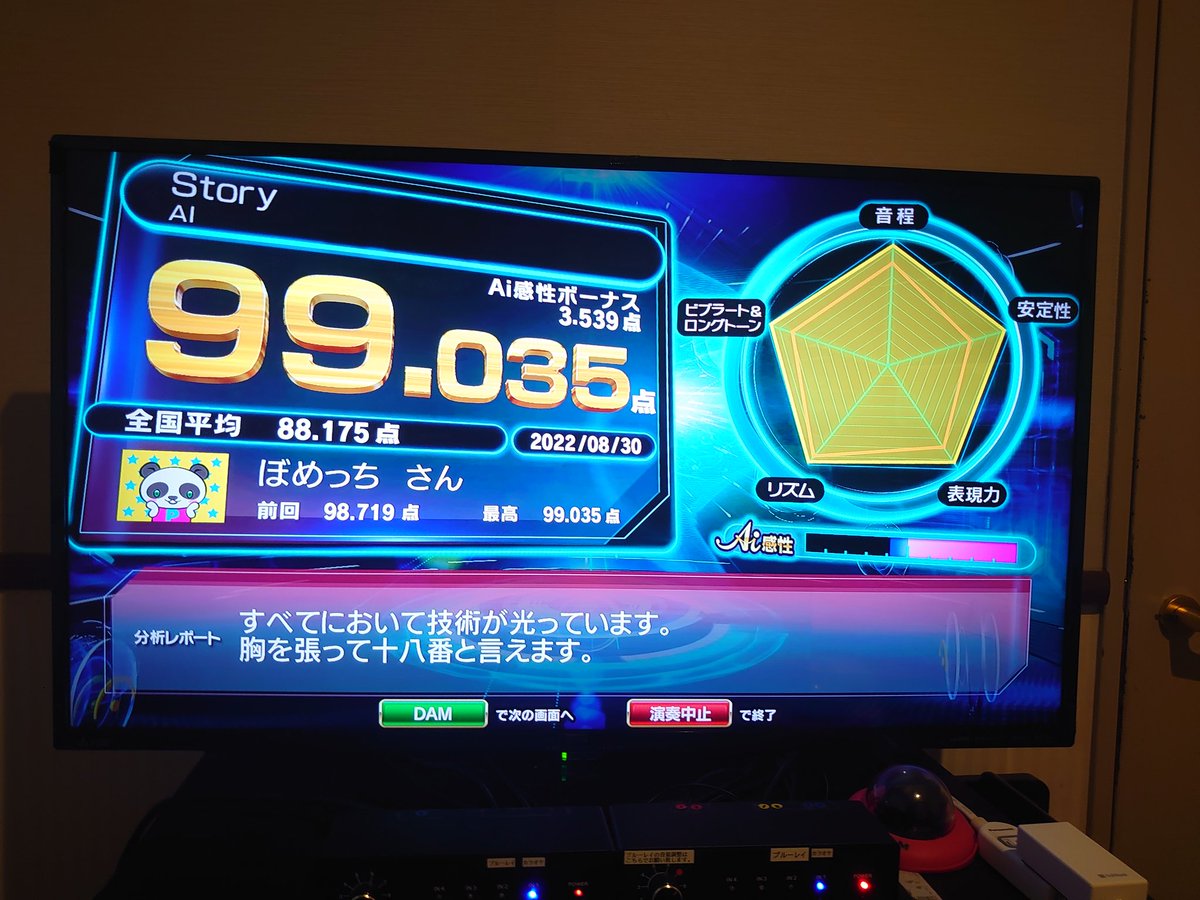 bome4409's tweet photo. こっからあげてくぜ！ https://t.co/qay23h5uwf