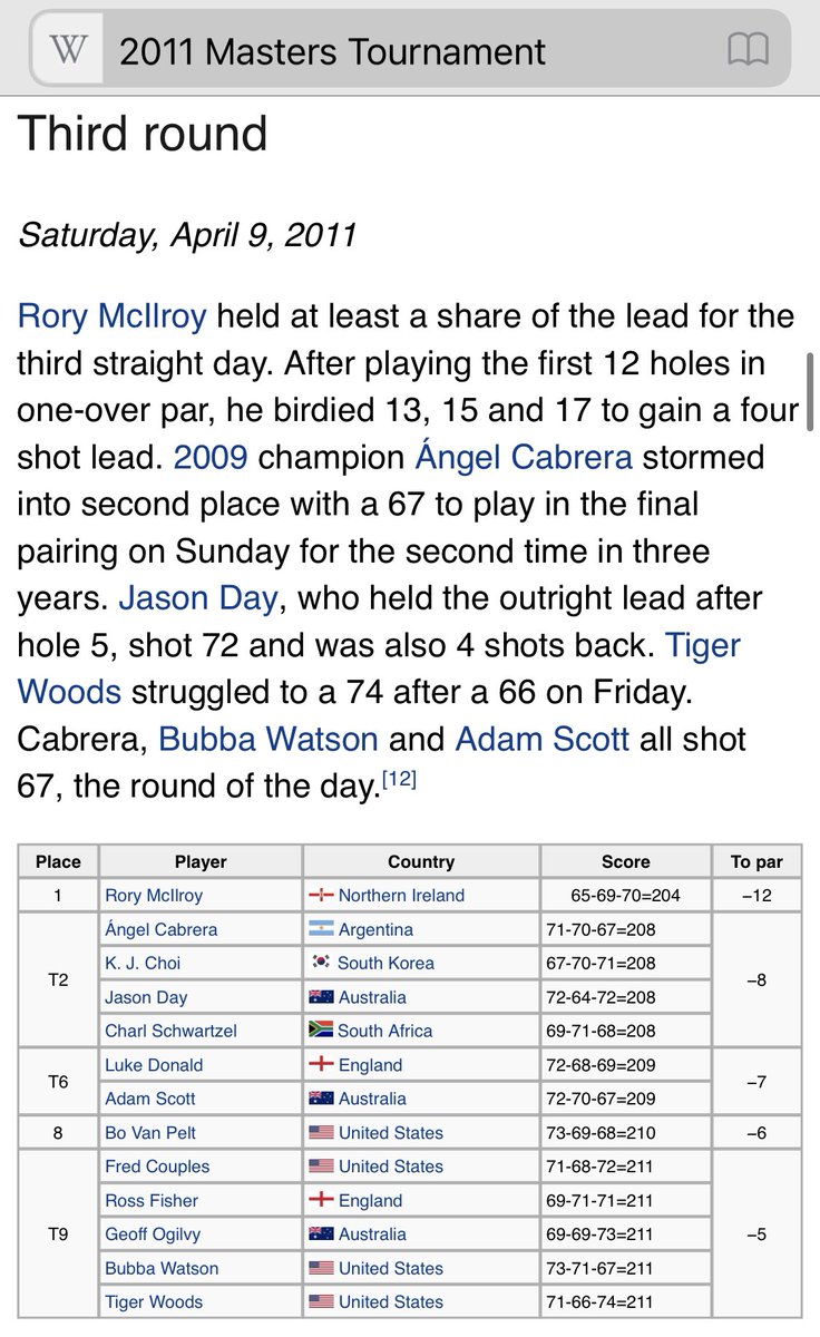 ProGolfCritic's tweet photo. @MikeLupica K (Sorry, Rory - he MADE me do it!) #2011Masters https://t.co/TgshskdBsb