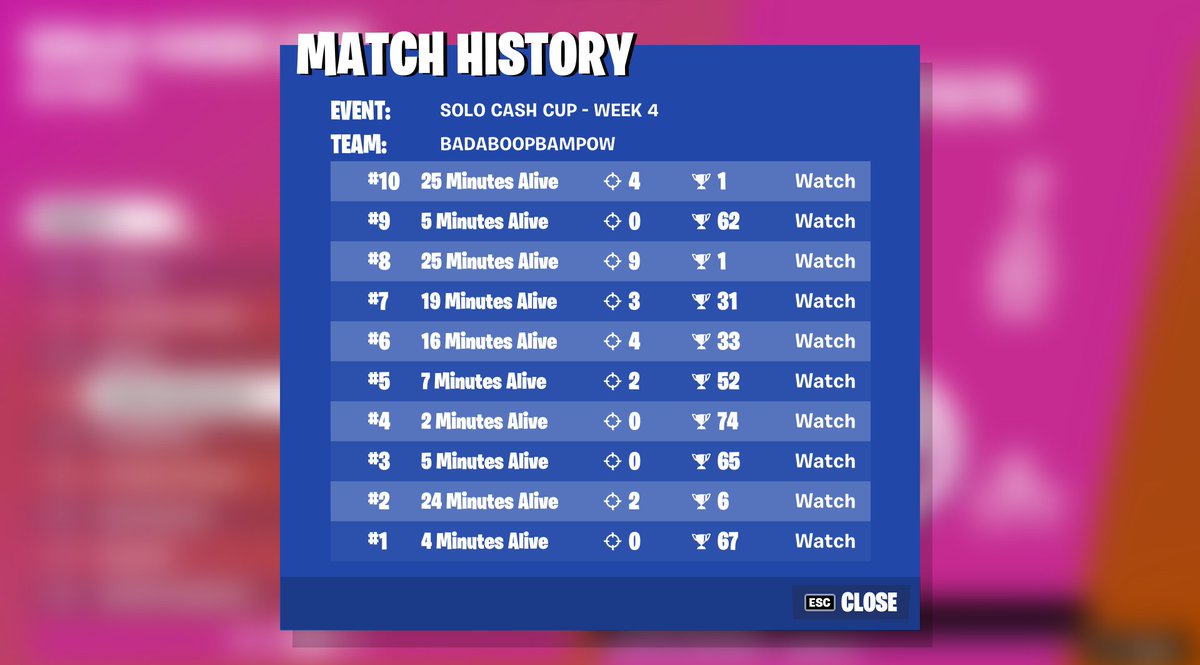 rekki1x's tweet photo. 53rd in solo CC after INSANE COMEBACK: landing Master Roshi's house in finals https://t.co/nKgyhzCvE3