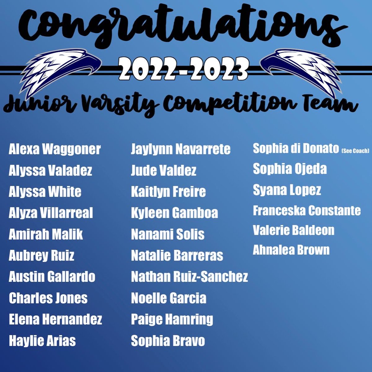 summitcheerlife's tweet photo. Thank you to everyone that came out to competition team tryouts today! We are so excited for the season! Congratulations to our Freshmen, JV, Varsity, and Varsity Game Day Competition Teams! #summitcheer #hawkyeah #goskyhawks #summitfamily #lym2OZ0 https://t.co/h3nOXAaDG5
