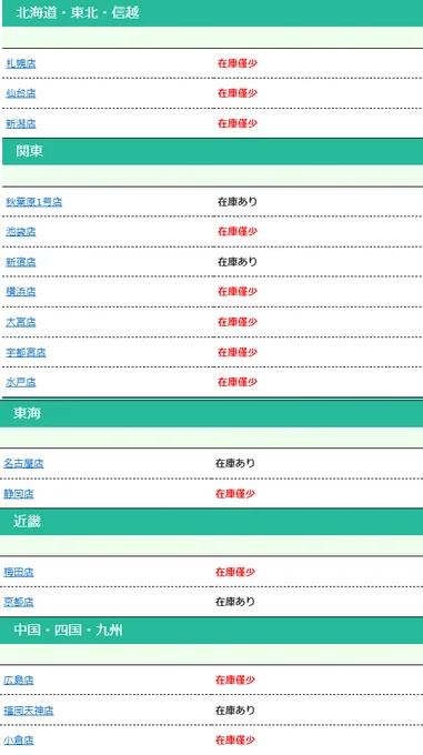 🍈C100新刊・在庫状況8/30🍈

メロンブックス各店舗の在庫状況です。
昨日とさほど変わってないかも

ボーイッシュ褐色女子ハードモブレ本
#C100
#めろん専売

メロンブックス専売
通販はこちら👇
https://t.co/2DZBi1yzI3 
