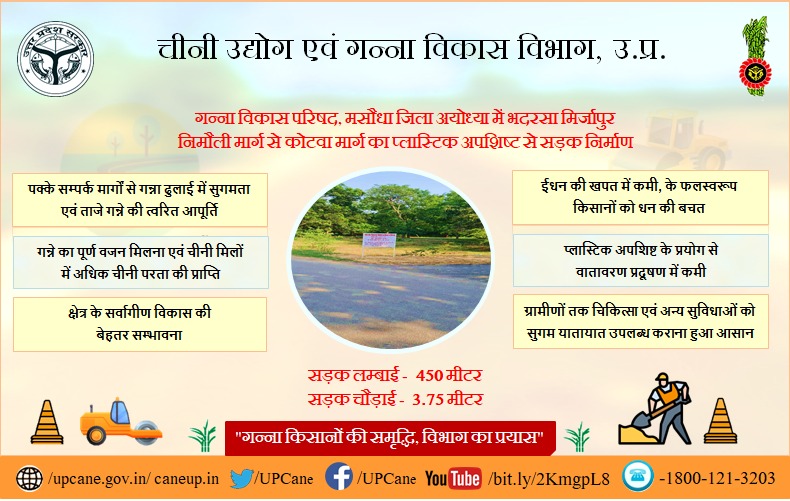 UPCane's tweet photo. "गन्ना विभाग द्वारा प्लास्टिक अपशिष्ट से सड़क निर्माण"
#gannavibhagkisadak #plasticsadak @UPCane
@UPGovt @CMOfficeUP @InfoDeptUP https://t.co/Tz1EdKiDww
