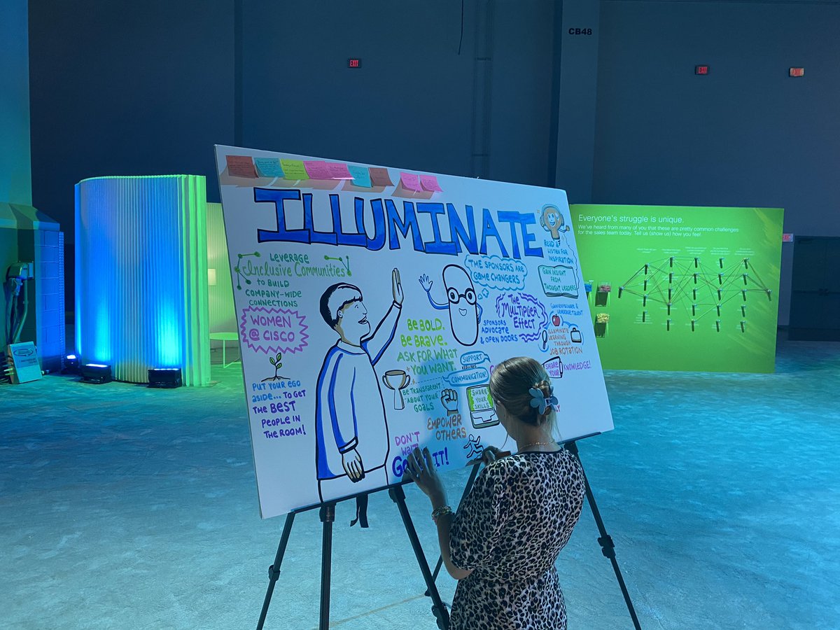 How has <a href="/Cisco/">Cisco</a> illuminated your ____? (Learning, Leadership, Career, or Team?) That’s the question we asked our sellers in the People &amp; Communities Zone at #CiscoImpact. Our visual artist captures responses through artistry for future reference. How cool 😎!