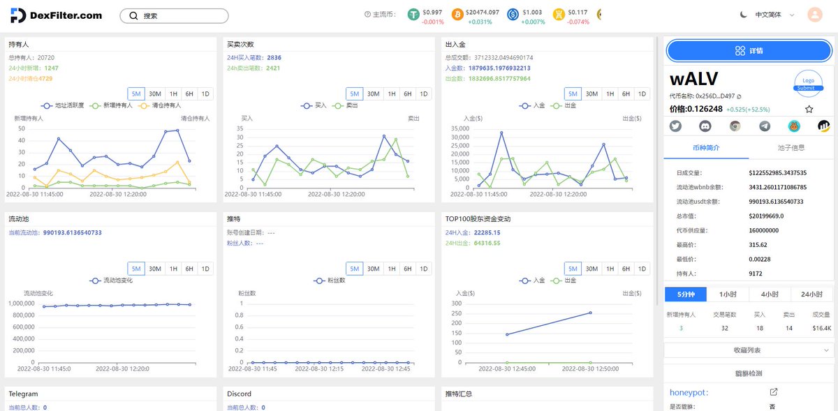 تويتر 7 Idhsi23