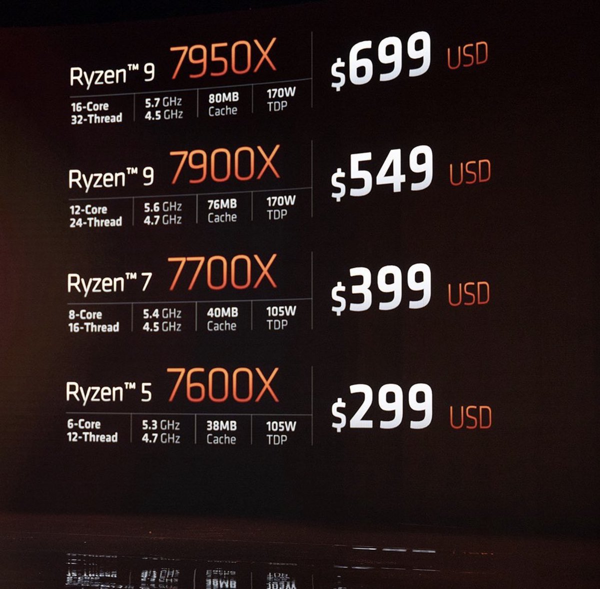 robeytech's tweet photo. What do you guys think of the prices? https://t.co/Ys4OeUg4ej