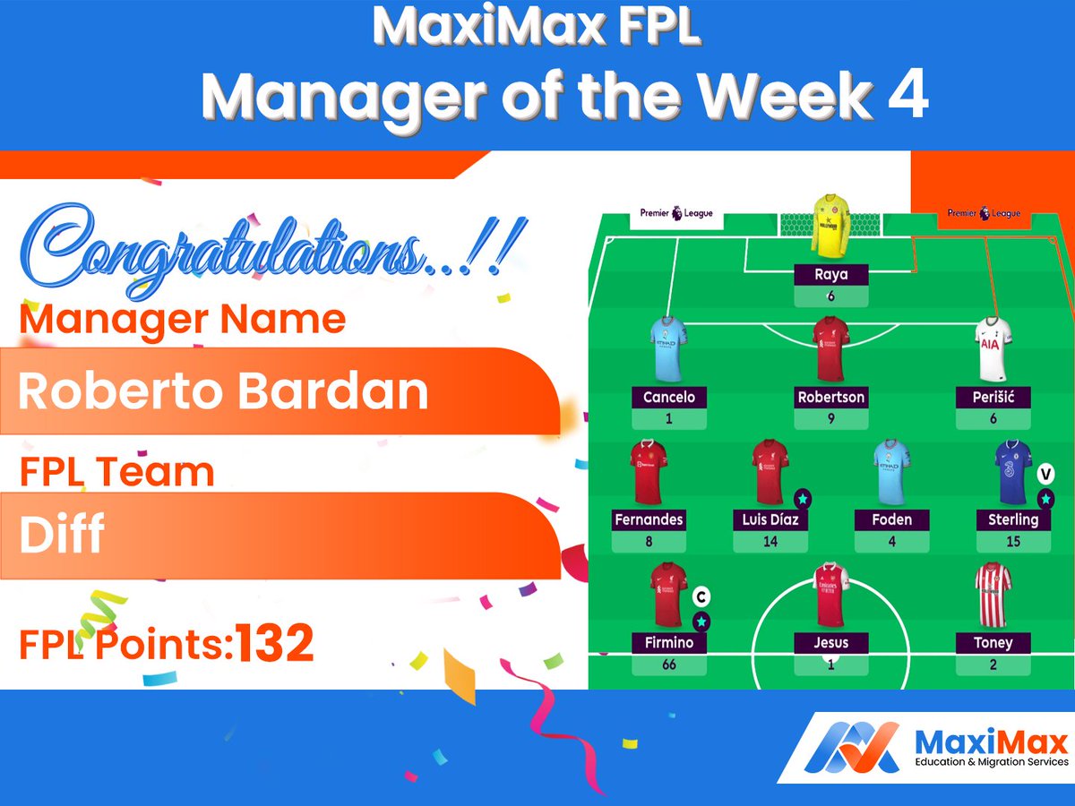 AndMaximax's tweet photo. This is gargantuan 🔥

Who needs Halland hattrick when you had Firmino Triple Captain 😮

Massive congratulations to Mr.Robert Bardan 🎉🎉

Please contact us for your prize in DM.

#FPL #FPLcommunity #MaxiMaxFPL https://t.co/FH9tv2uBy8