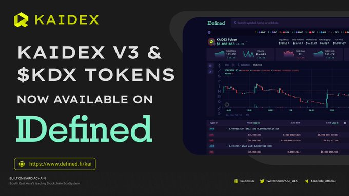 DEX_DAILY's tweet photo. $KDX and KAIDRX V3 tokens are now accessible on 
@definedfi.

Investors can now track $KDX trade data with ease at https://t.co/NbzvHzmiaR

#KAIDEX @KAI_DEX $KDX #Defi #Dao #YieldFarming #staking 
#DEX
#DEX_DAILY https://t.co/SHJievVzlr