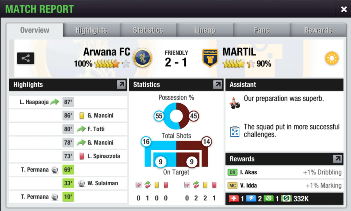 ArwanaFC_TE's tweet photo. LTEI League Cup 5th Edition
Ronde Pertama
Arwana FC 2-1 @Martil_Official
⚽⚽ T. Permana 10', 69'
-
⚽ W. Sulaiman 33'
🔴 L. Spinazzola 73'
Berhasil lolos ke babak berikutnya setelah menghadapi perlawanan yang sangat sengit dari tim tamu.
#COYBD
#LLC5th
@LTEILeagueCup https://t.co/wzgRp8sLMp