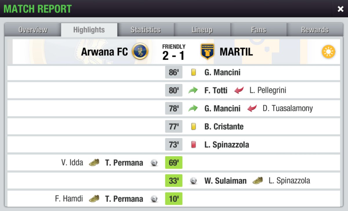ArwanaFC_TE's tweet photo. LTEI League Cup 5th Edition
Ronde Pertama
Arwana FC 2-1 @Martil_Official
⚽⚽ T. Permana 10', 69'
-
⚽ W. Sulaiman 33'
🔴 L. Spinazzola 73'
Berhasil lolos ke babak berikutnya setelah menghadapi perlawanan yang sangat sengit dari tim tamu.
#COYBD
#LLC5th
@LTEILeagueCup https://t.co/wzgRp8sLMp
