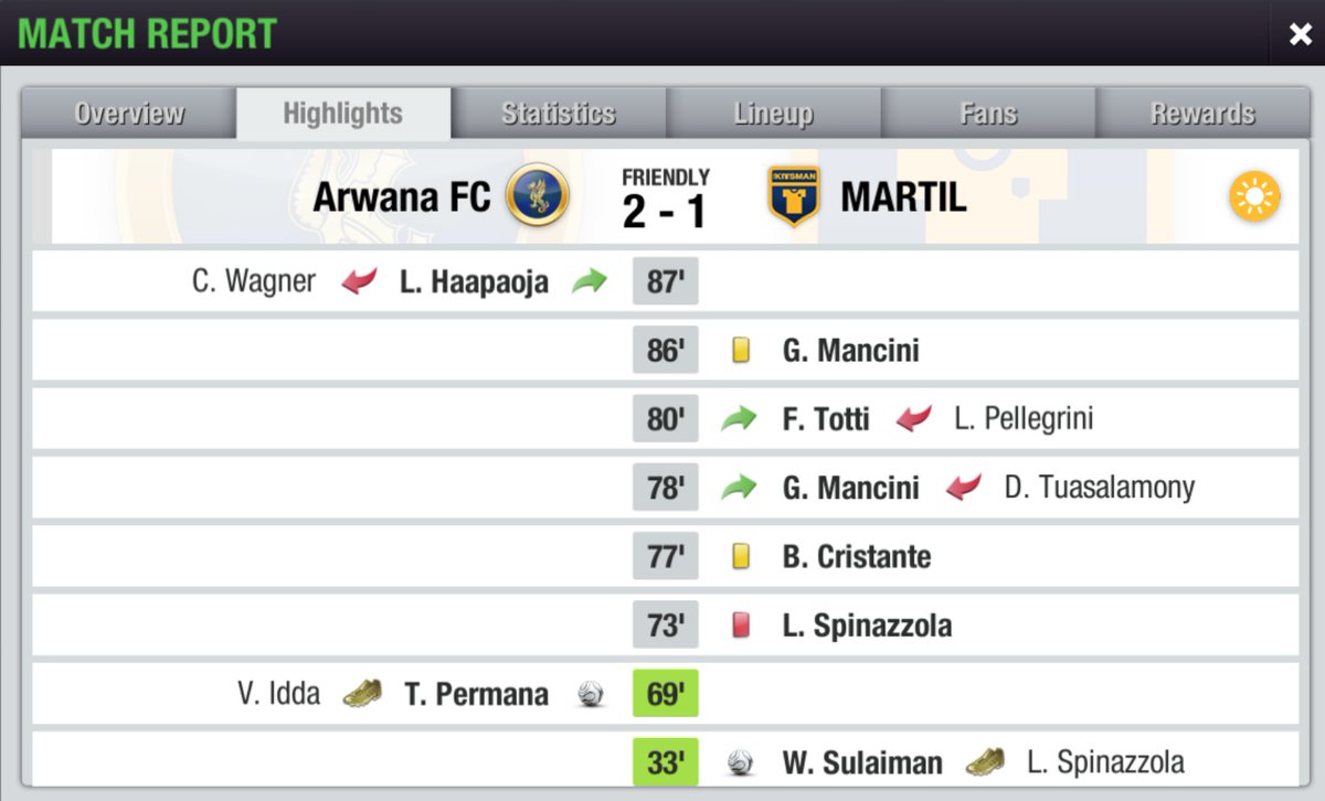 ArwanaFC_TE's tweet photo. LTEI League Cup 5th Edition
Ronde Pertama
Arwana FC 2-1 @Martil_Official
⚽⚽ T. Permana 10', 69'
-
⚽ W. Sulaiman 33'
🔴 L. Spinazzola 73'
Berhasil lolos ke babak berikutnya setelah menghadapi perlawanan yang sangat sengit dari tim tamu.
#COYBD
#LLC5th
@LTEILeagueCup https://t.co/wzgRp8sLMp