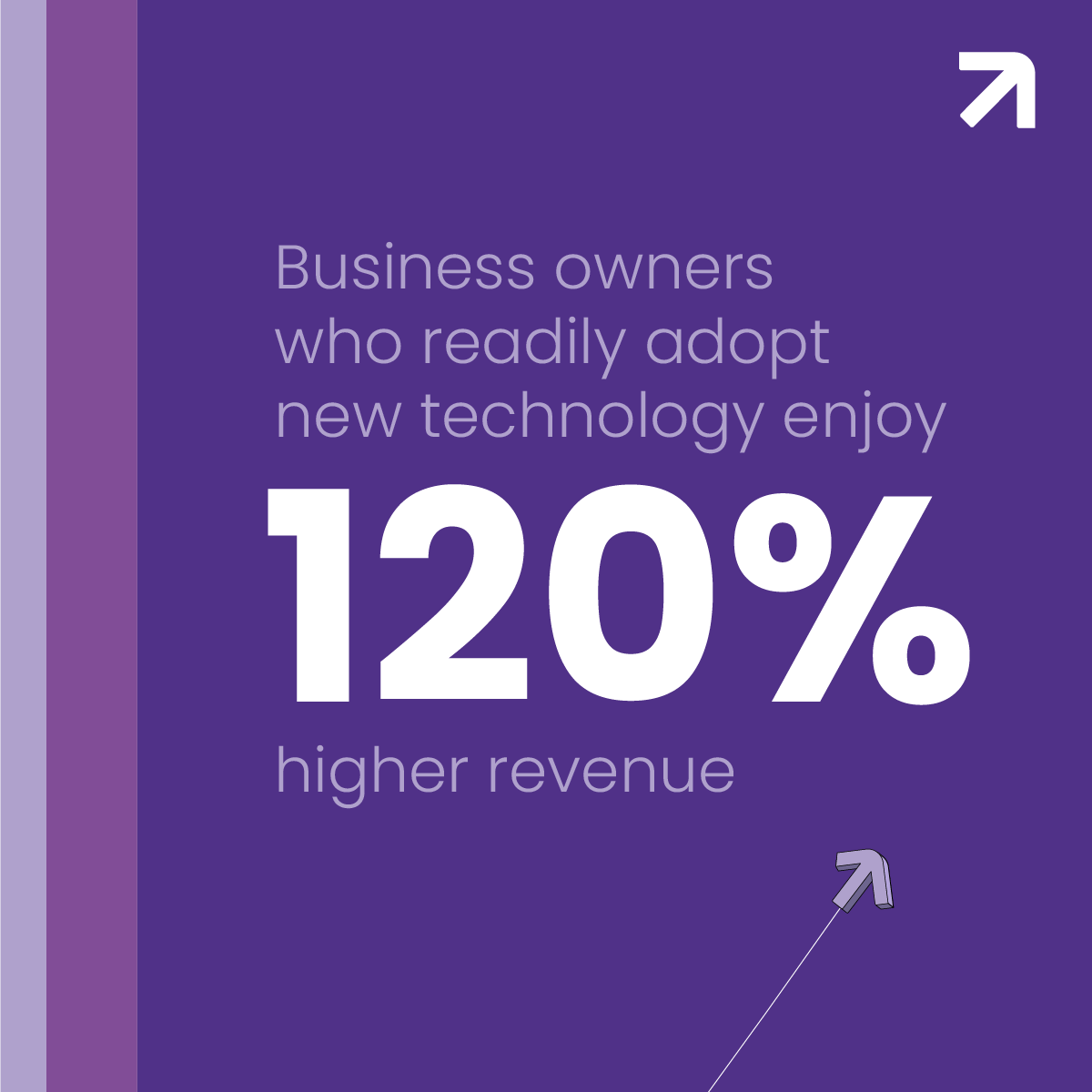 grapplefund's tweet photo. Grapple's market leading LendTech platform has been built and developed in consultation with Australian SMEs. Our customers have now accessed more than $80million to improve cash flow and grow their business. See how Grapple can help you #makecashflow #b2b #fintech https://t.co/99BDSMUU1n