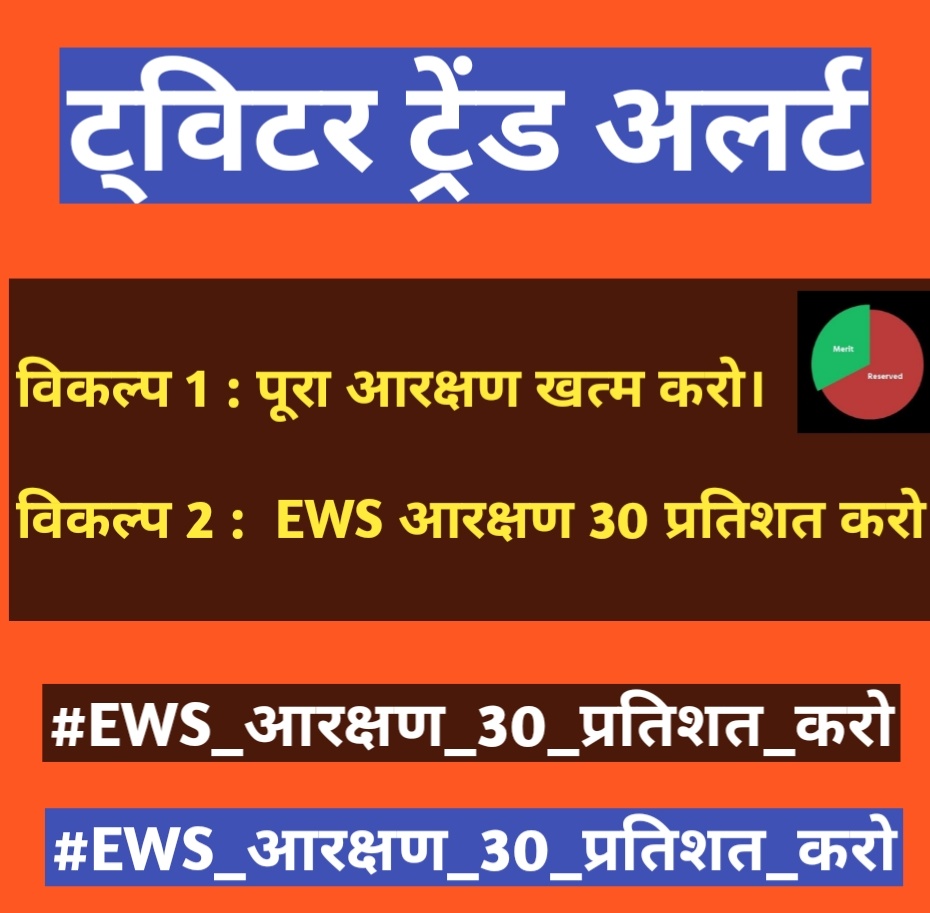 Anupam_pandit_1's tweet photo. Option 1:- end all quotas 
Option 2:- do justice with 35% GC 
 #EWS_आरक्षण_30_प्रतिशत_करो https://t.co/klS26doCls