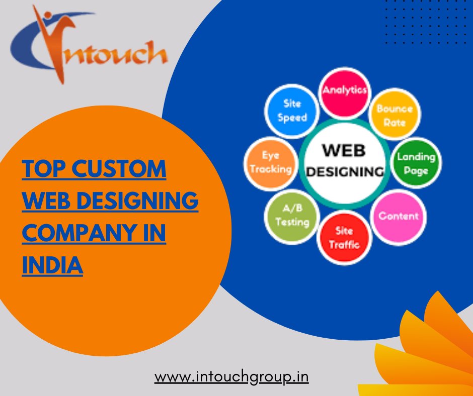 intouch group tweet media