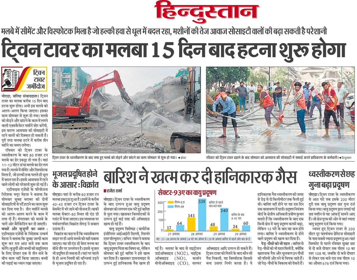 sharmavikram16's tweet photo. बिल्डरों की और भी सोसाइटी में खड़े अवैध टावर, अतिरिक्त फ्लोर और फ्लैट पर कार्रवाई का इंतजार। सिर्फ ट्विन टावर गिरने से बिल्डर-प्राधिकरण के गठजोड़ का अंत नही हुआ @myogiadityanath  @CeoNoida @ChiefSecyUP @NandiGuptaBJP @dr_maheshsharma @PankajSinghBJP https://t.co/oaXyo1AUzJ