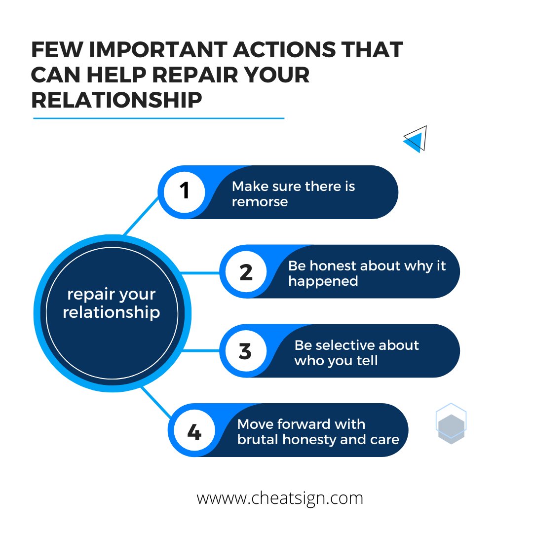 Few important actions to take together that can help repair your relationship
cheatsign.com/how-to-trust-y…
#cheating #cheat #cheater #cheatwithgirlfriend #cheatwithboyfriend #howtotrustyourboyfriend #cheatsign #quotes #developer #retweet #lovelife #love #women #BoysLove #girls #boys