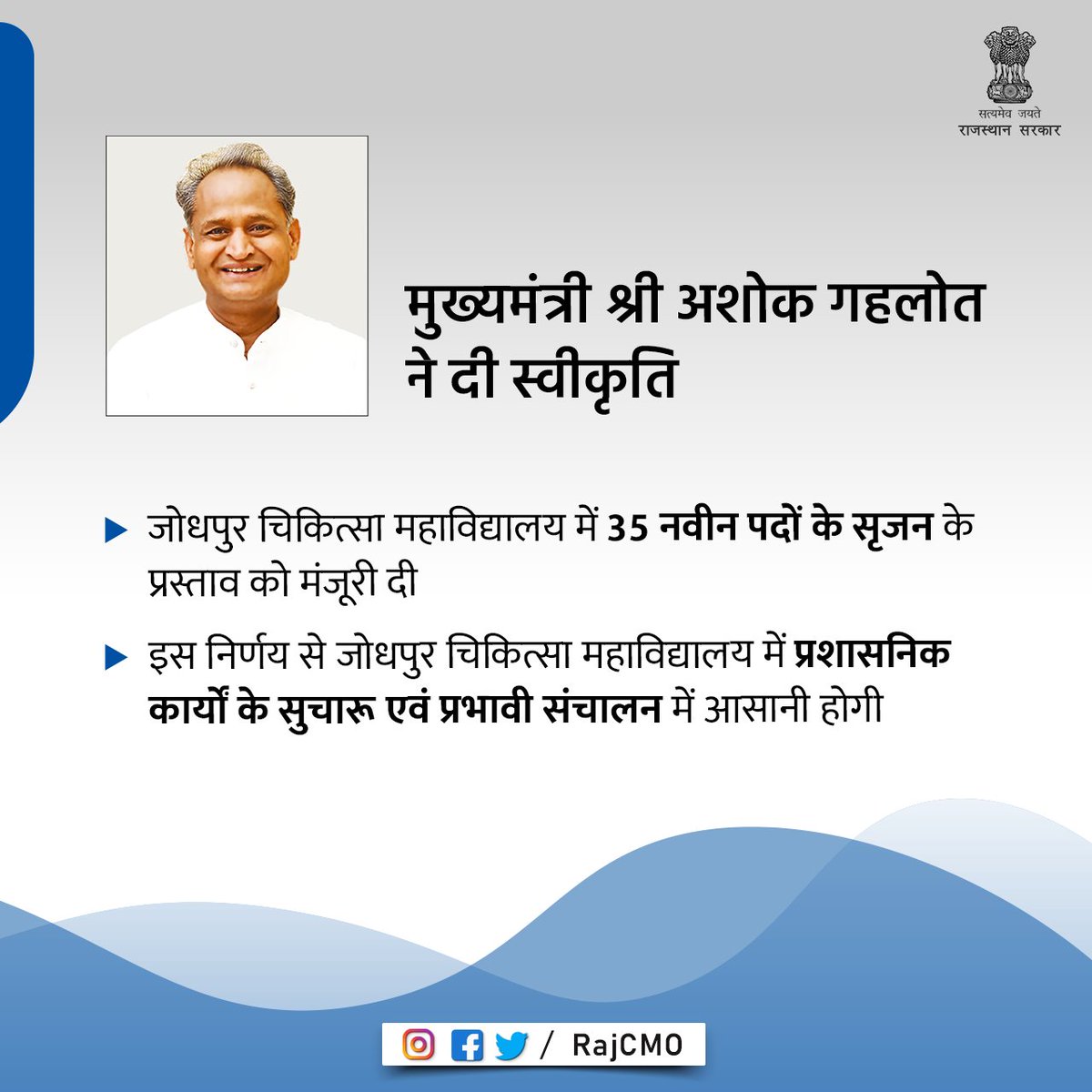 RajCMO's tweet photo. मुख्यमंत्री श्री @ashokgehlot51 ने जोधपुर चिकित्सा महाविद्यालय में 35 नवीन पदों के सृजन के प्रस्ताव को मंजूरी दी। इससे जोधपुर चिकित्सा महाविद्यालय में मंत्रालयिक संवर्ग के अंतर्गत आने वाले पदों में 20 कनिष्ठ सहायक, 10 वरिष्ठ सहायक व सहायक प्रशासनिक अधिकारी के 5 नए पद सृजित होंगे। https://t.co/69gCLdFiF6