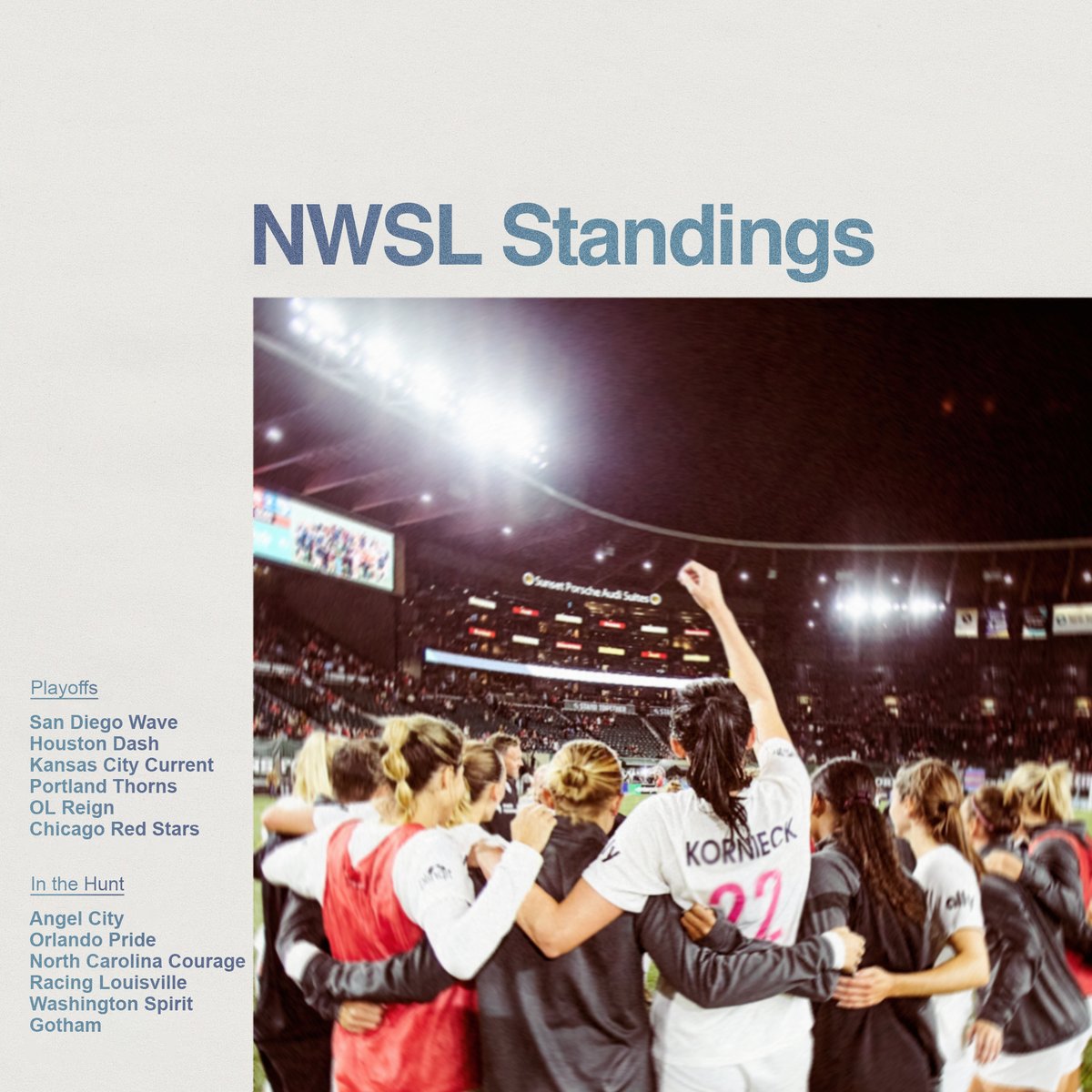 the current NWSL standings but make it taylor swift: