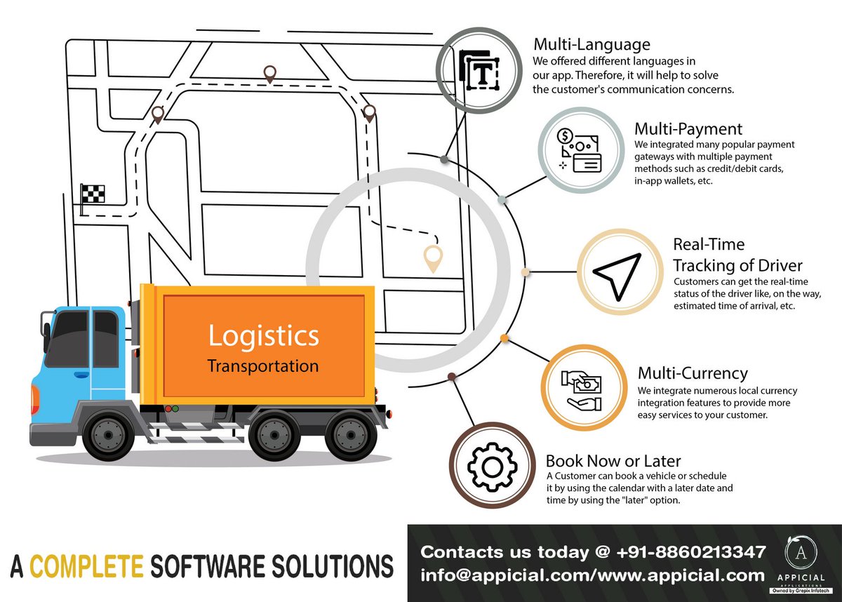 appicial's tweet image. We offer the most #advancedfeatures like real-time driver tracking, booking now or later, viewing nearby trucks, multi-language, multi-payment & multi-currency, etc.
Please request a free demo now! bit.ly/2SVBq5R
#ondemandlogisticsapp #logisticsappdevelopment