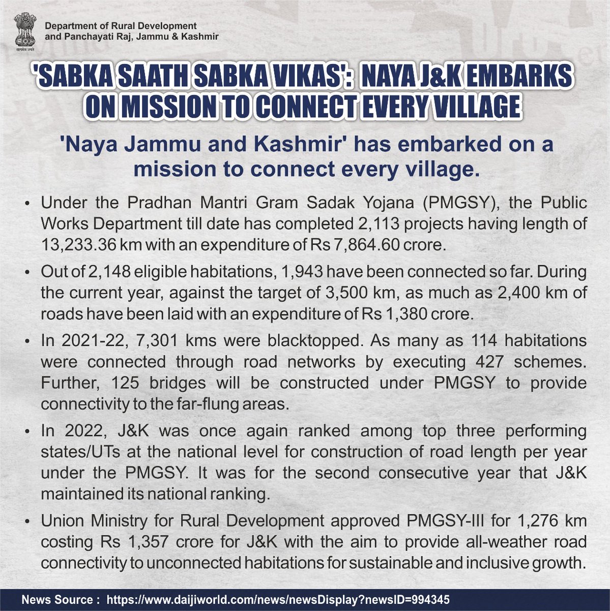 RGSAJK's tweet photo. Naya J&amp;K embarks on mission to connect every village. The UT has achieved considerable targets &amp; achievements under various schemes, programmes implemented for construction, improvement, upgradation of roads &amp; bridges with special focus on rural areas.
@diprjk @jkrddpr @MoRD_GoI https://t.co/QEgWuZ4kFJ