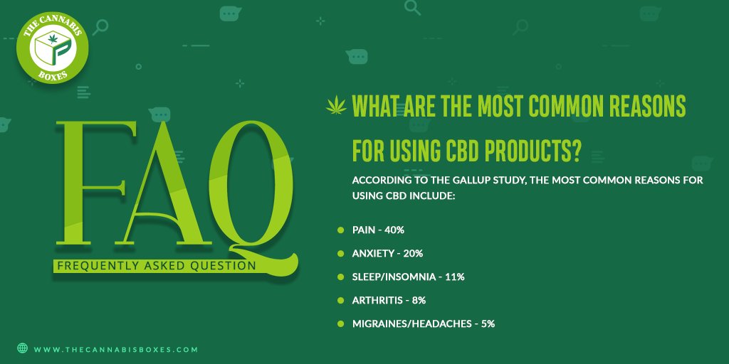 customboxinc's tweet image. What are the most common reasons for using CBD products? 

According to the Gallup study, the most common reasons for using CBD include:

.

.

.

#customcannabisboxes #cannabispackaging #marijuanaboxes #CBDproducts #CBDoilboxes #TheCannabisBoxes