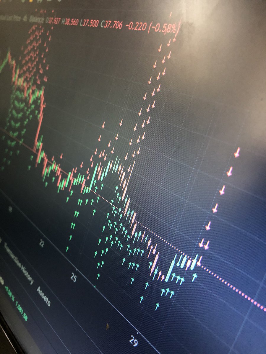 GalinhaInvest's tweet photo. Se é a prova de quedas? Depende, mas tá sendo hein! 

Modo sobrevivência sempre on! 

Vem #syscacoin 

https://t.co/QpRsMyZsaJ https://t.co/BeNgsS0s8v