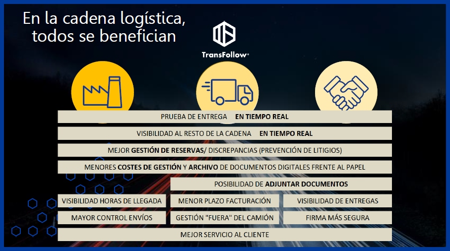 Confederación Española de Transporte de Mercancías tweet media