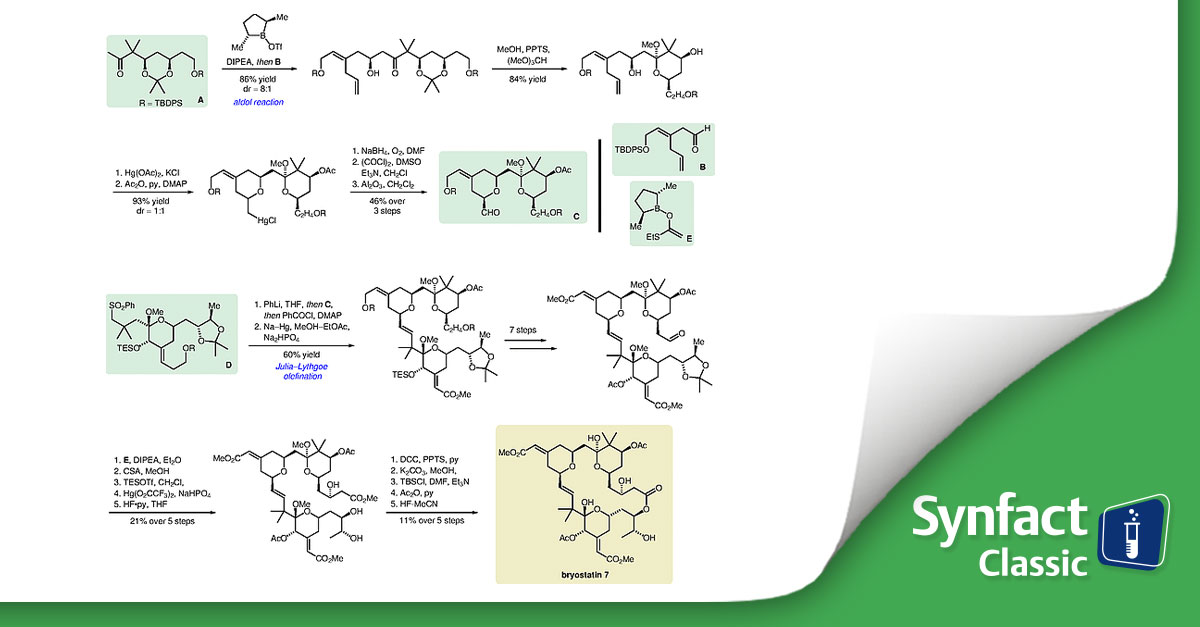 🕰️ In this Synfact classic <a href="/DirkTrauner/">Dirk H. Trauner</a> from <a href="/nyuchemistry/">NYU Chemistry</a> highlighted the ‘The First Total Synthesis of Bryostatin 7` reported by Masamune S. and co-workers from <a href="/MIT/">Massachusetts Institute of Technology (MIT)</a> in 1990. ✅
👉 fal.cn/3rrXW