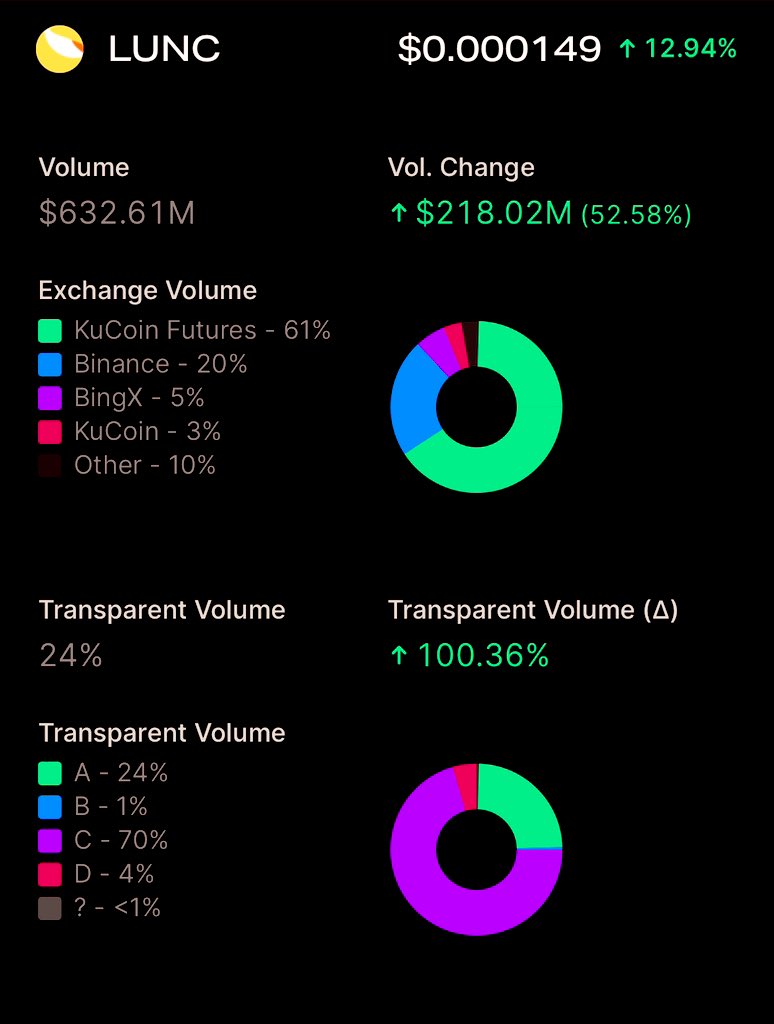 LunaClassic 🟨 ™ tweet media
