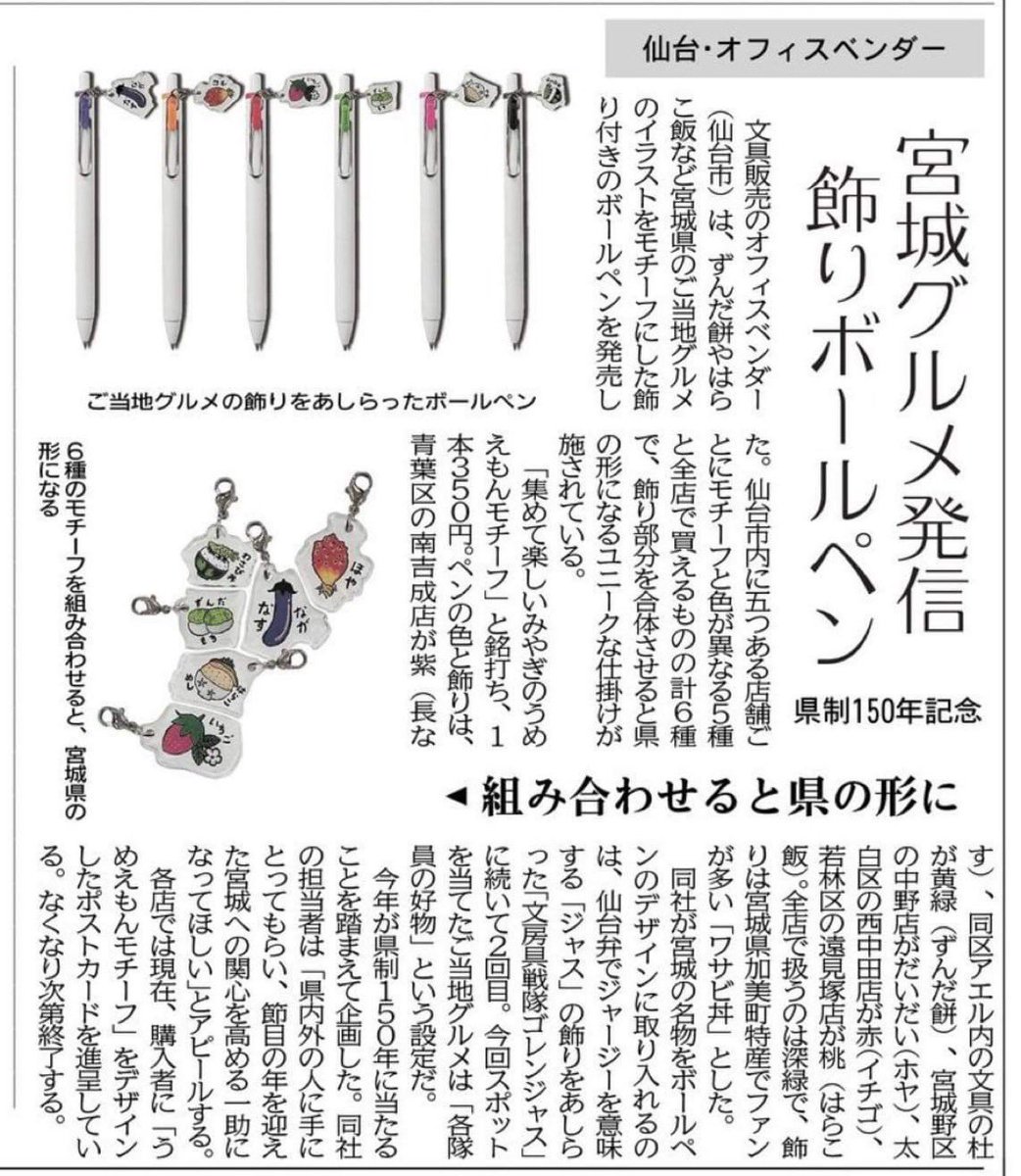 Tweets With Replies By オフィスベンダー 公式 Office Vender Twitter